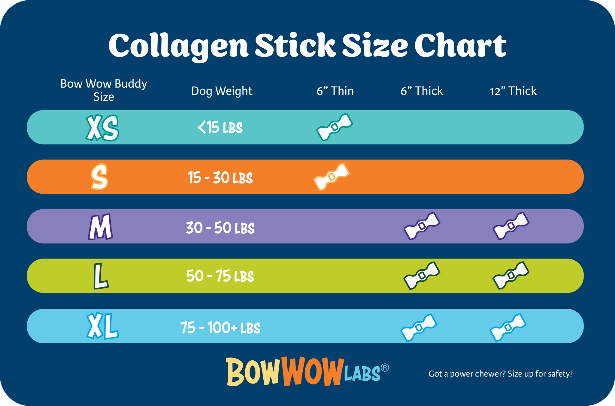 World's Safest Bully Stick & Dog Chew Holder Bow Wow Buddy