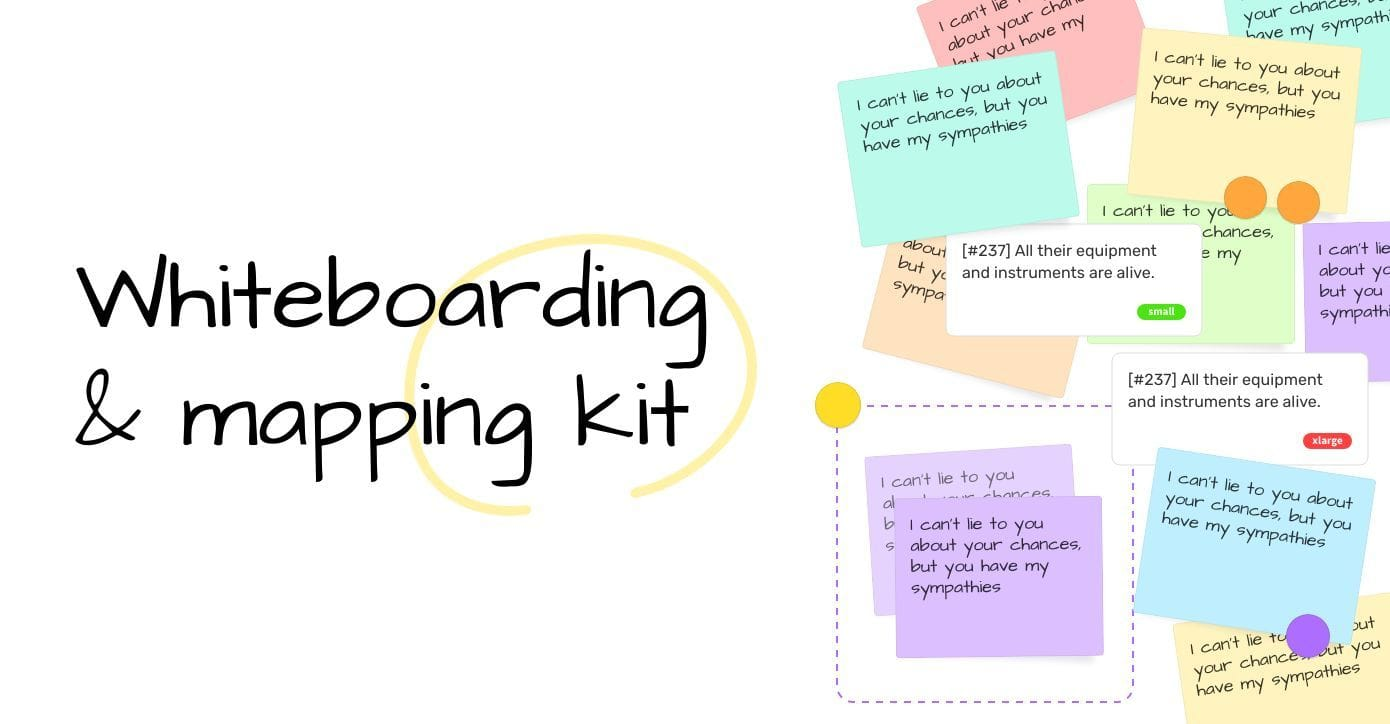 Whiteboarding kit