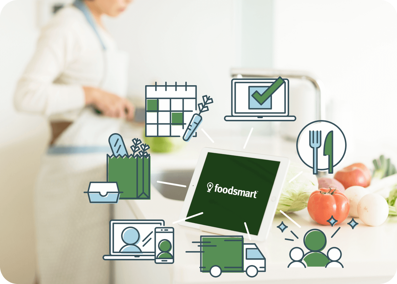 Graphic illustrating the many benefits of Foodsmart’s Programs