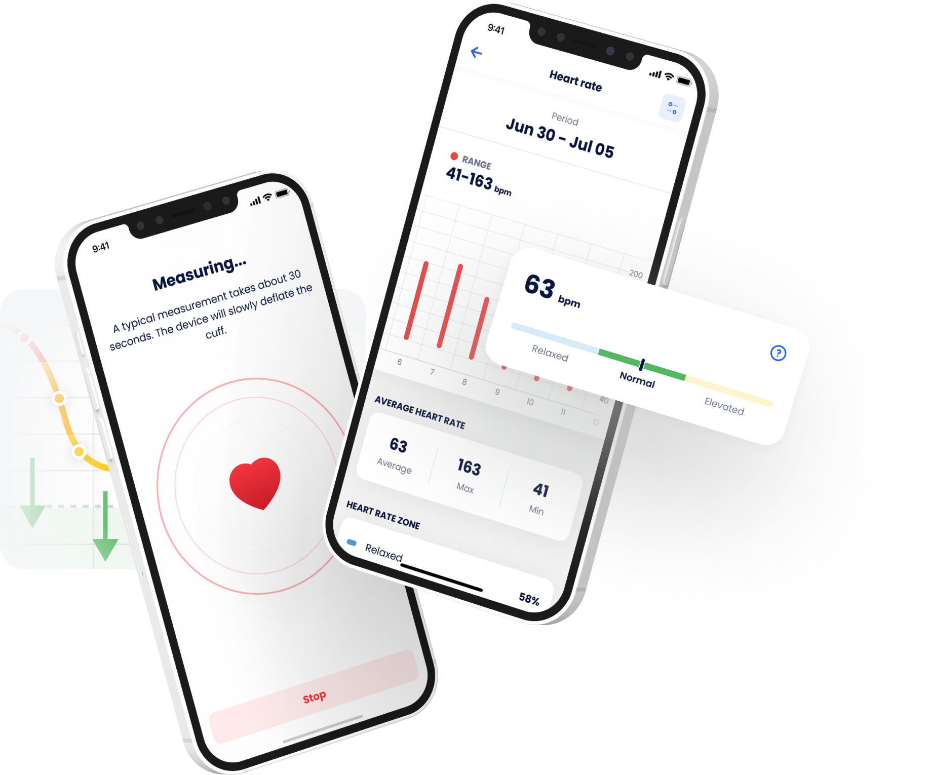 Blood pressure monitoring in the Cardi app
