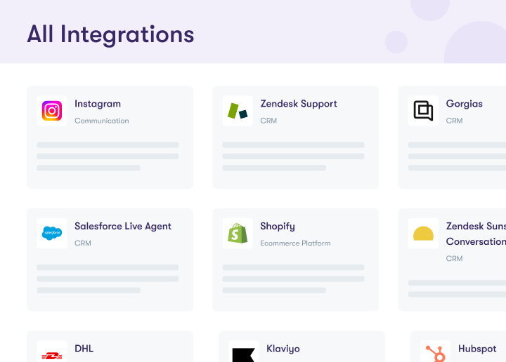 A screenshot of the Certainly integrations for Instagram, Zendesk Support, Gorgias, Salesforce, Shopify, Sunshine conversations, DHL, Klaviyo, and Hubspot.