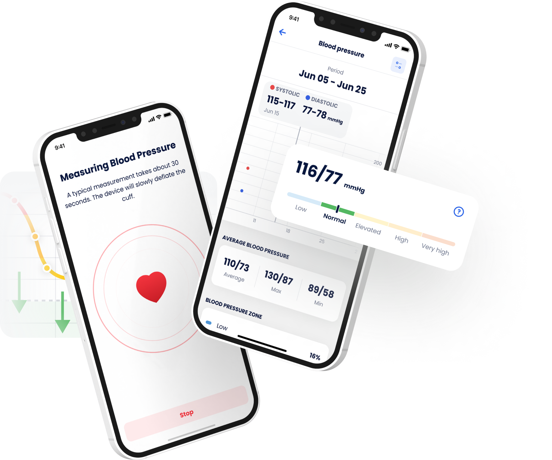 Close up of blood pressure monitoring in Cardi app