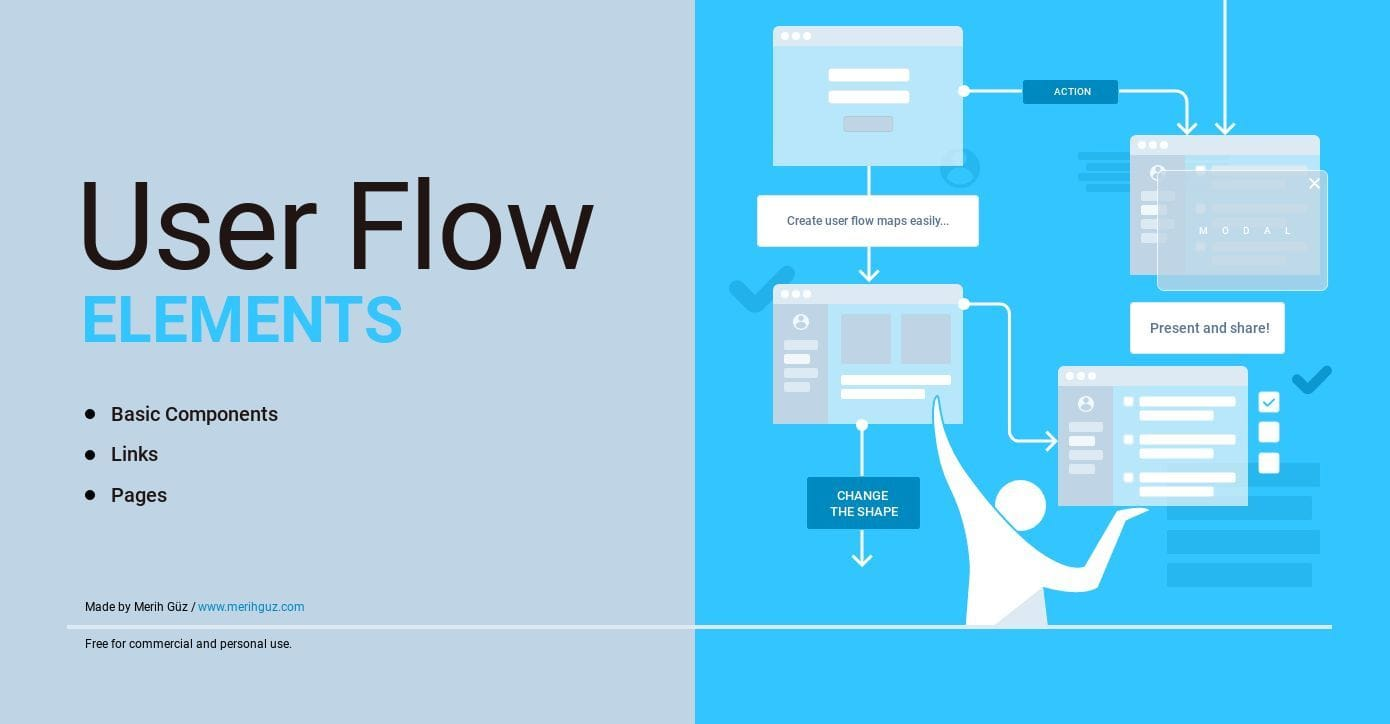 User flow elements