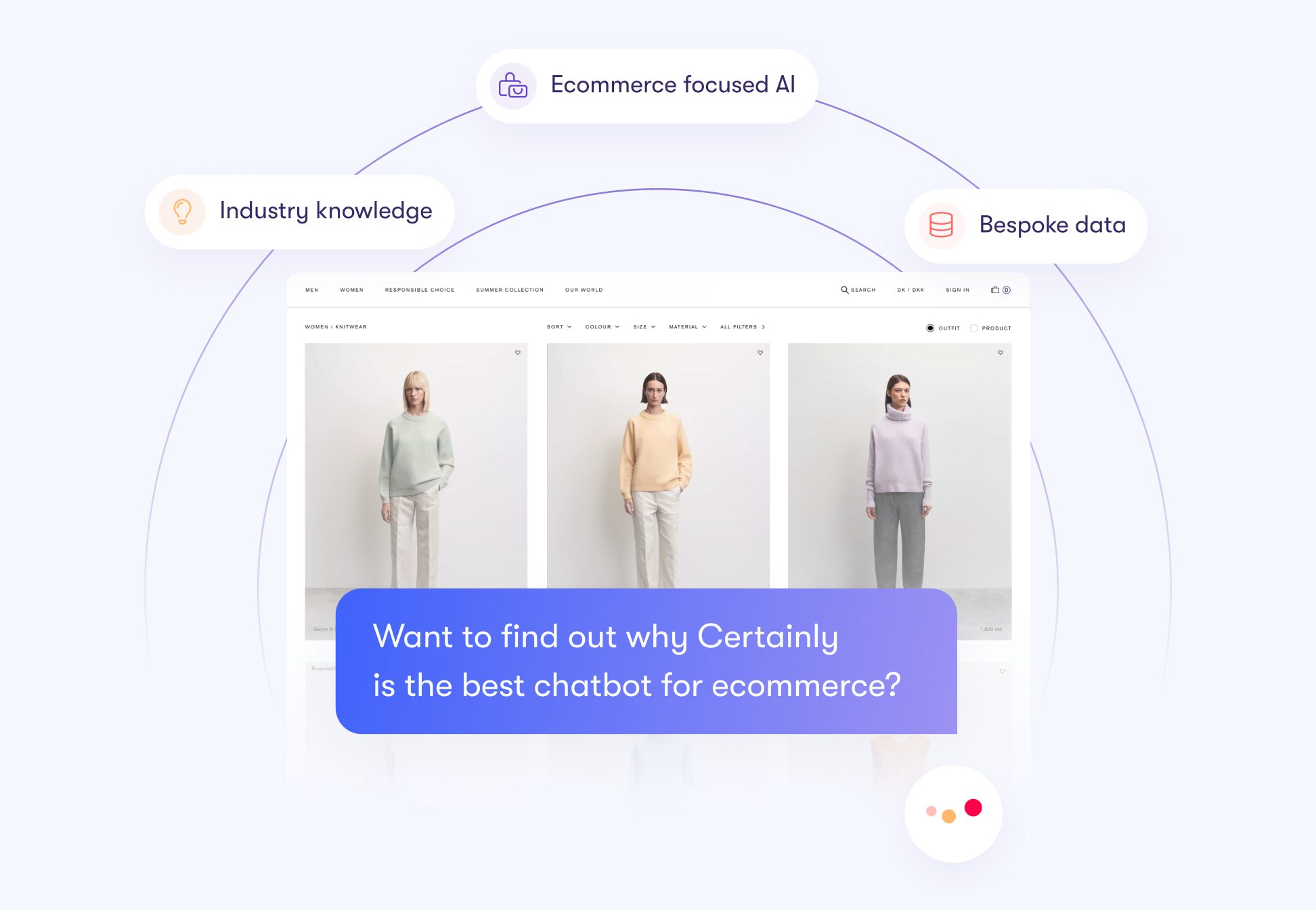 A Certainly chatbot asking "Want to find out why Certainly is the best chatbot for ecommerce?" over a screenshot of an ecommerce store page. The words "Industry knowledge", "ecommerce focused AI", and "Bespoke data" float around it.