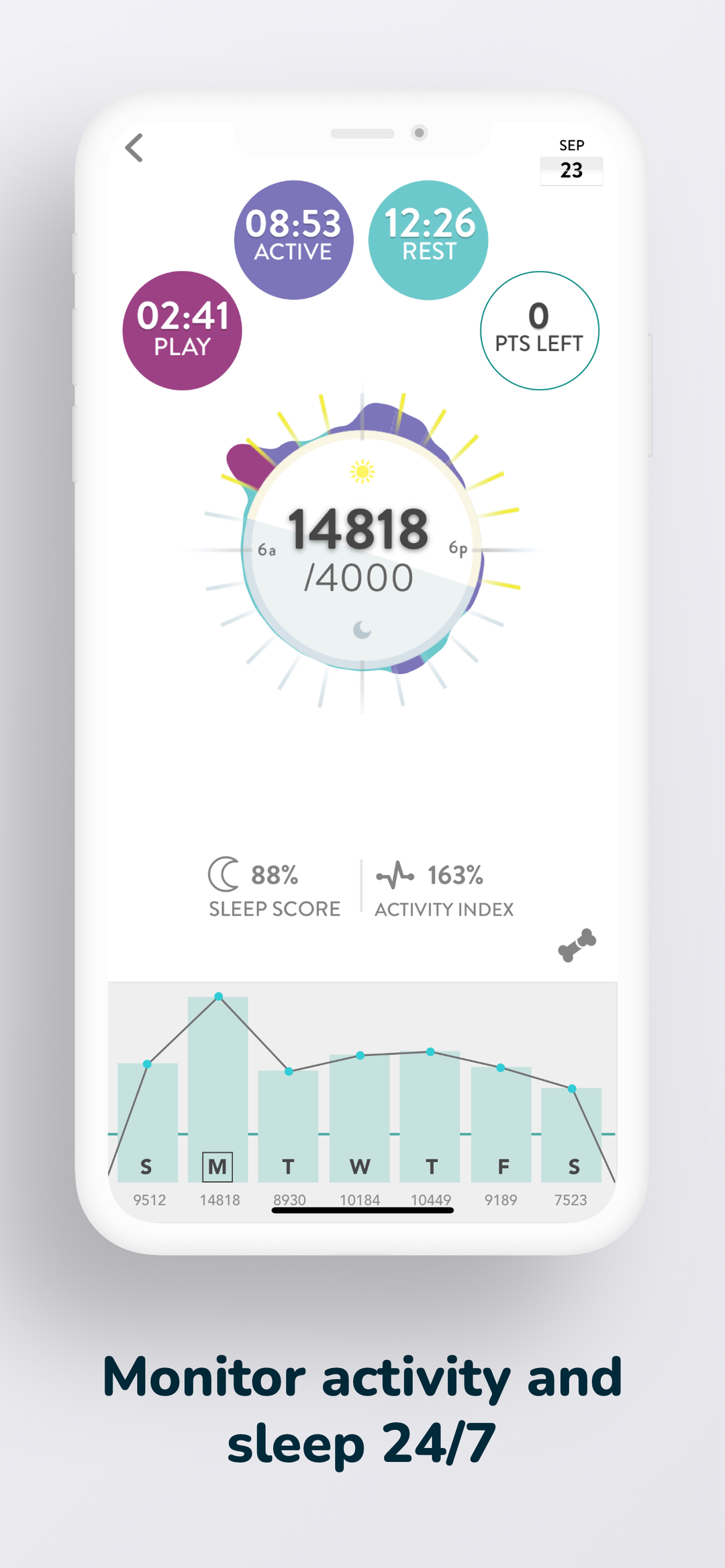 FitBark 2 Dog Activity Monitor