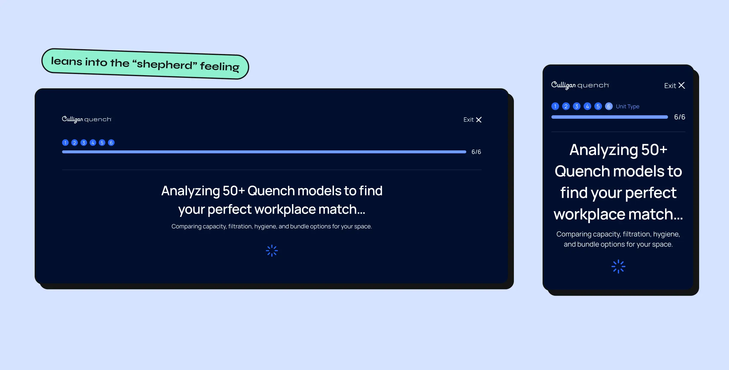 Quiz transition screen reading Analyzing 50+ Quench models