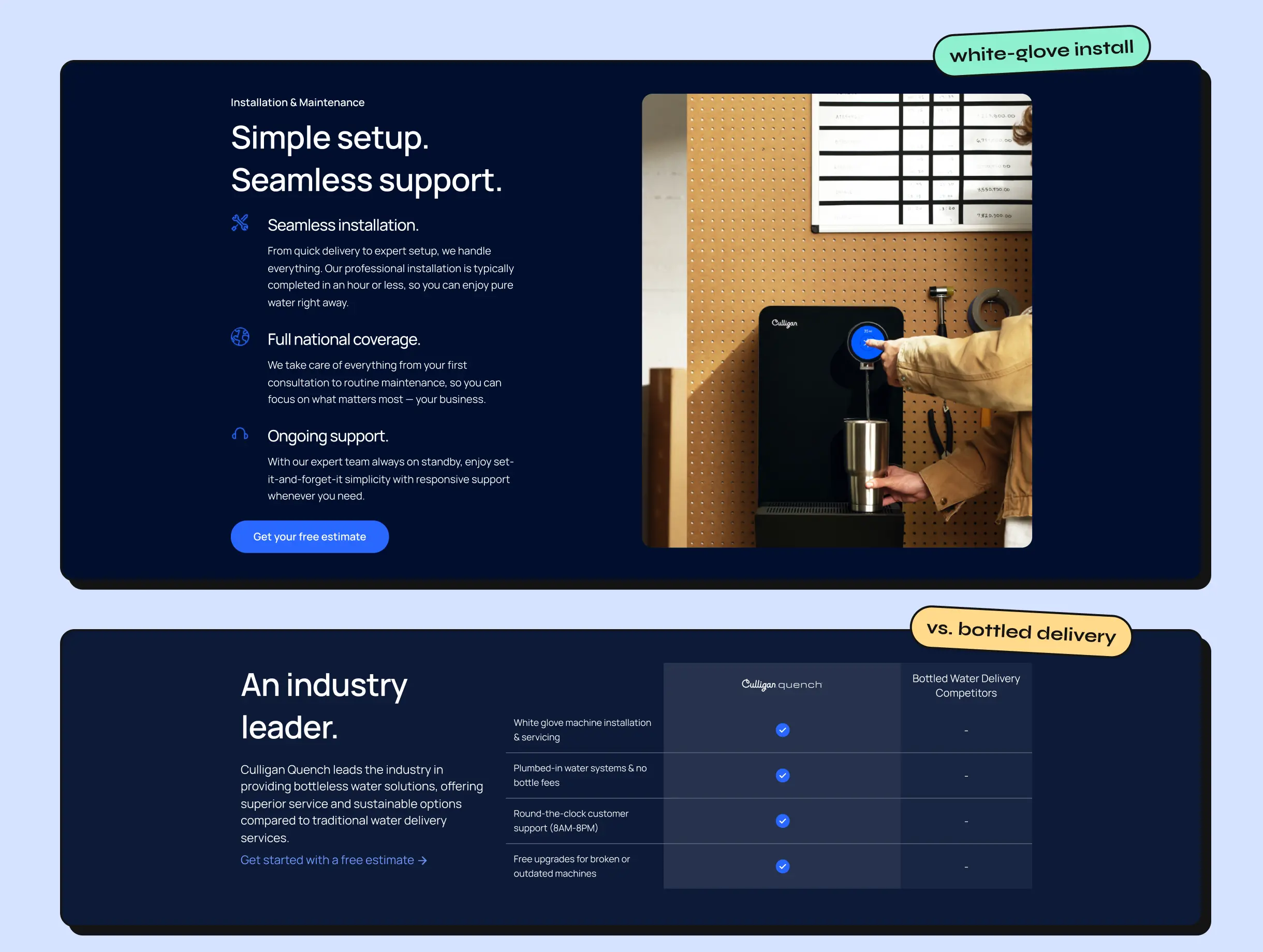 The installation module and the bottled-delivery comparison table