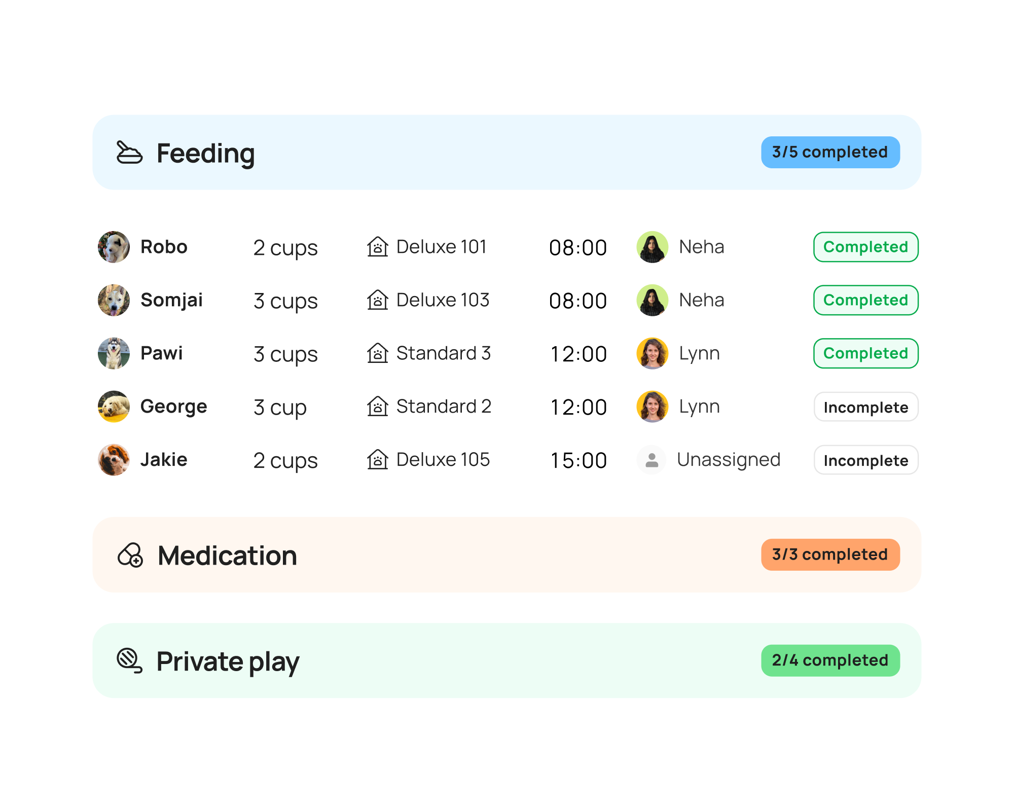 Feeding and medication tracker