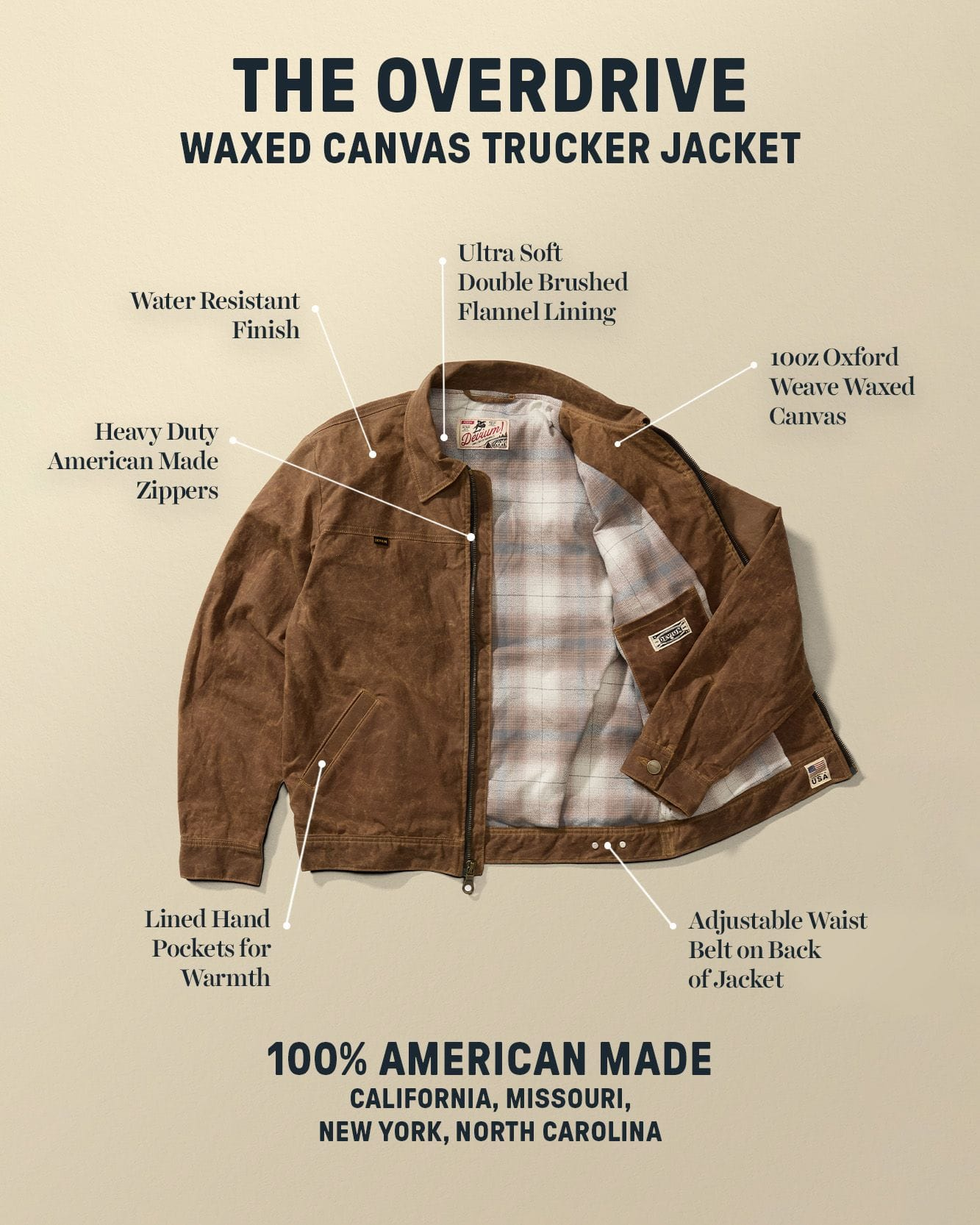 the overdrive flannel lined wax canvas trucker