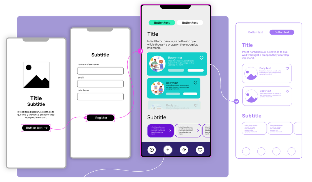 Penpot: The open-source prototyping tool for leading product teams