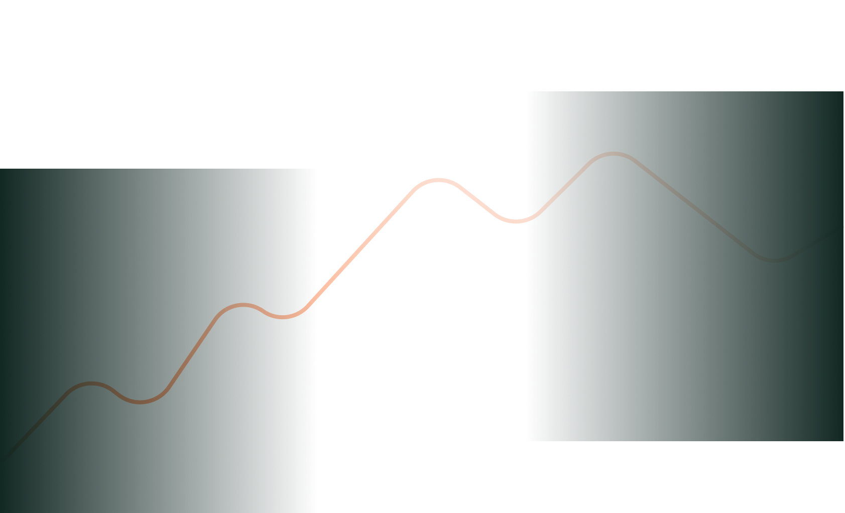 a line graph angling up and to the right with a green gradient background