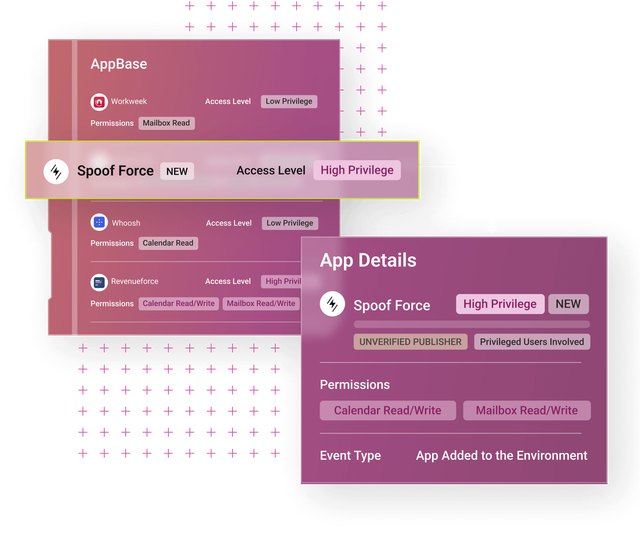 Cloud Email Security - Block Malicious Email Attacks | Abnormal AI