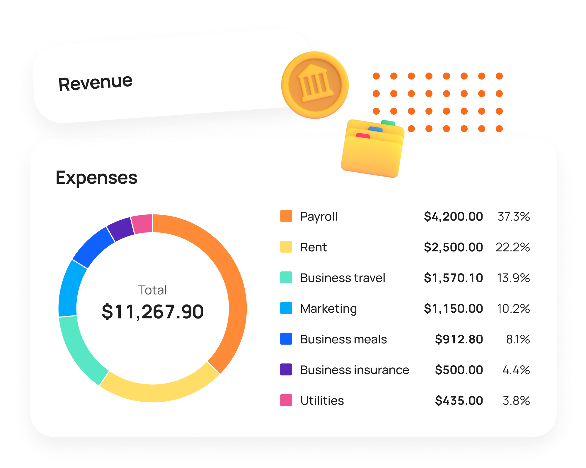 Illustration of MoeGo revenue feature