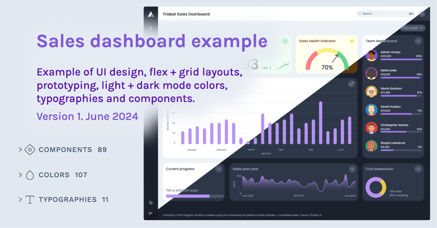 Penpot Design System