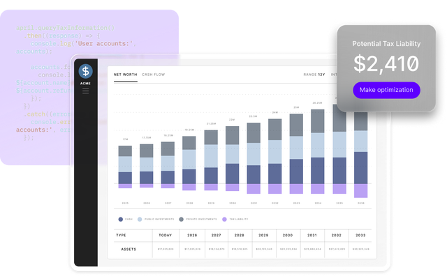 april | AI-powered tax platform for fintech, banks, & financial services