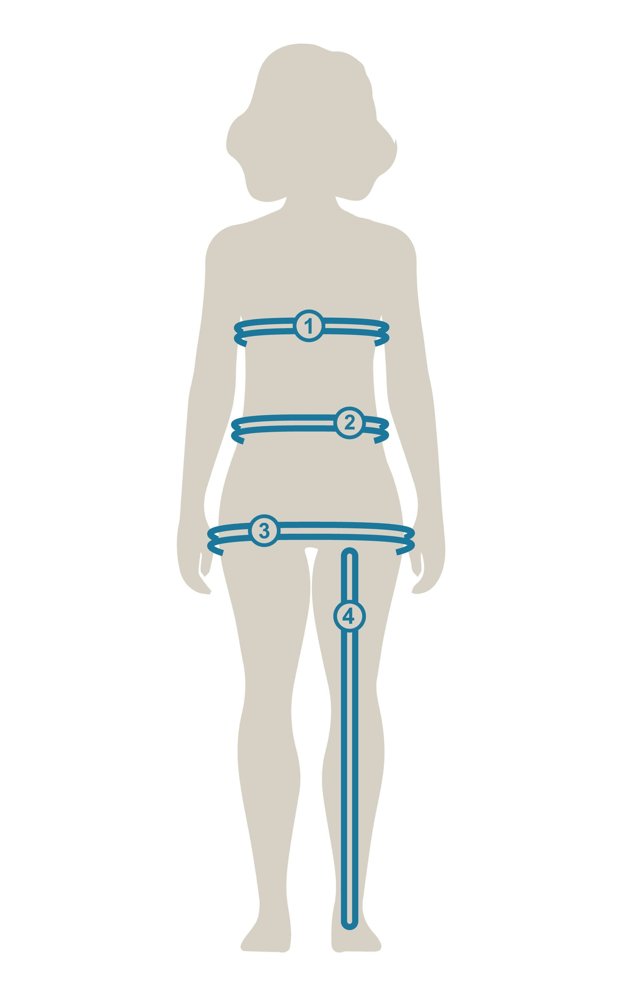 Sizing image