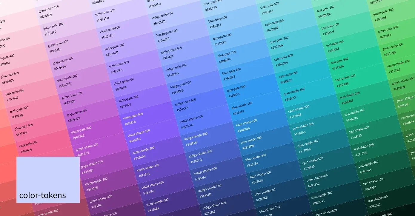 Penpot Design System