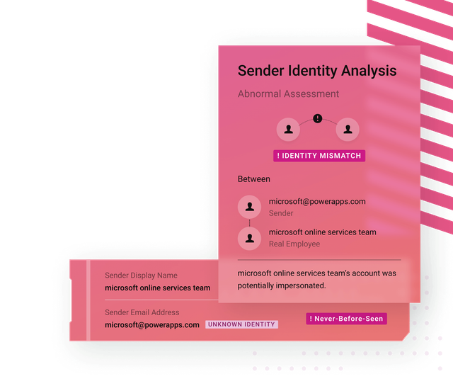 Stop Credential Phishing Attacks Abnormal Ai