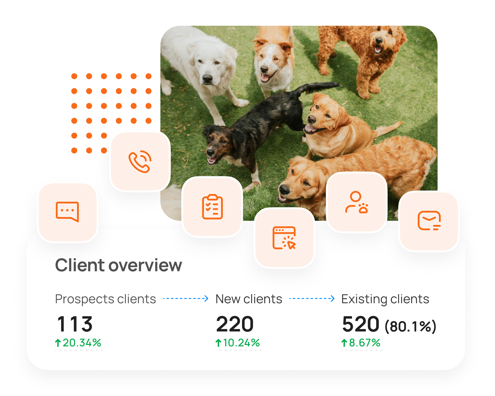 MoeGo CRM Client Overview