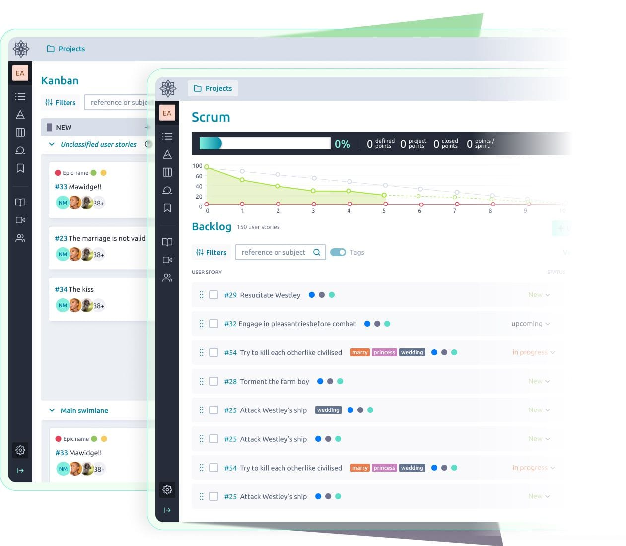 taiga project management tool dashboards