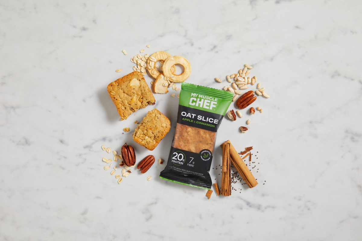 Healthy High Protein Breakfast | Healthy Breakfast Meal | My Muscle Chef