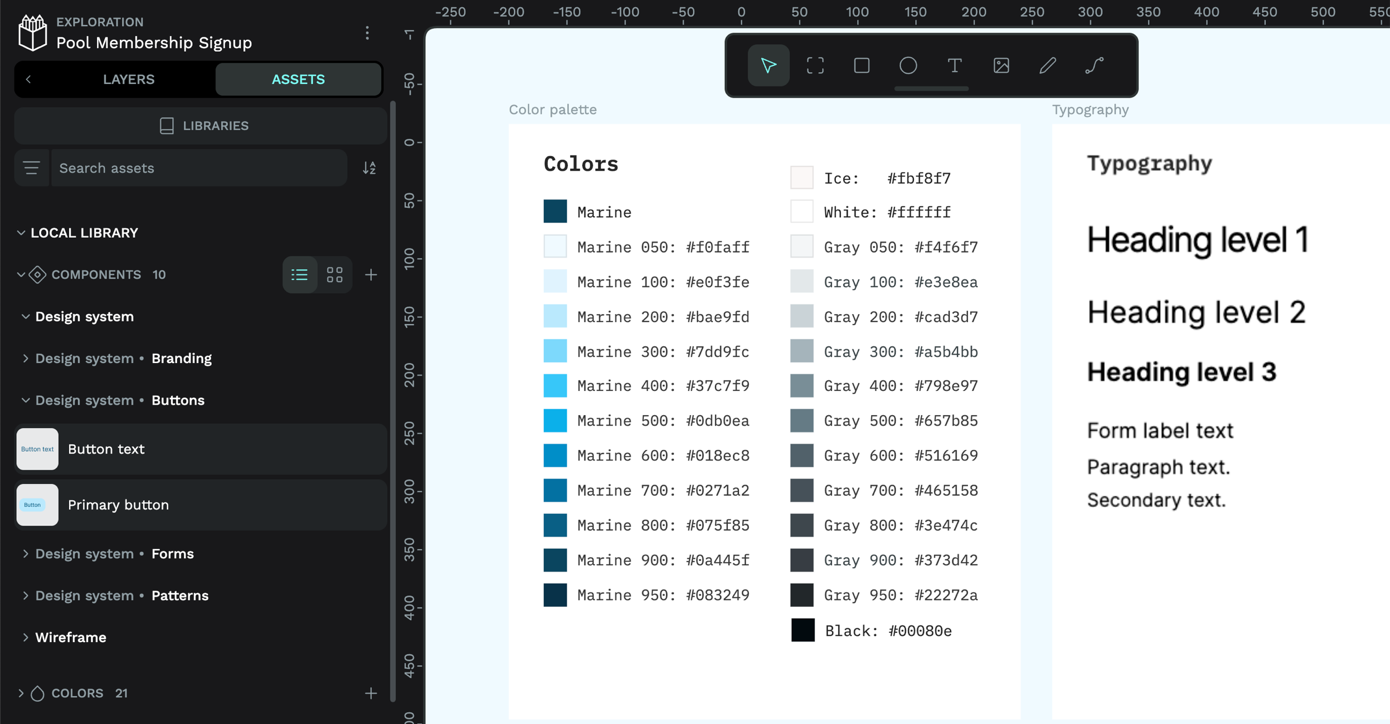 Wireframing kit