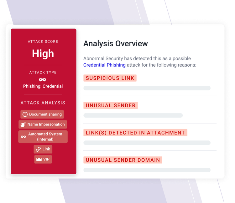 Qr Code Attacks Abnormal Ai