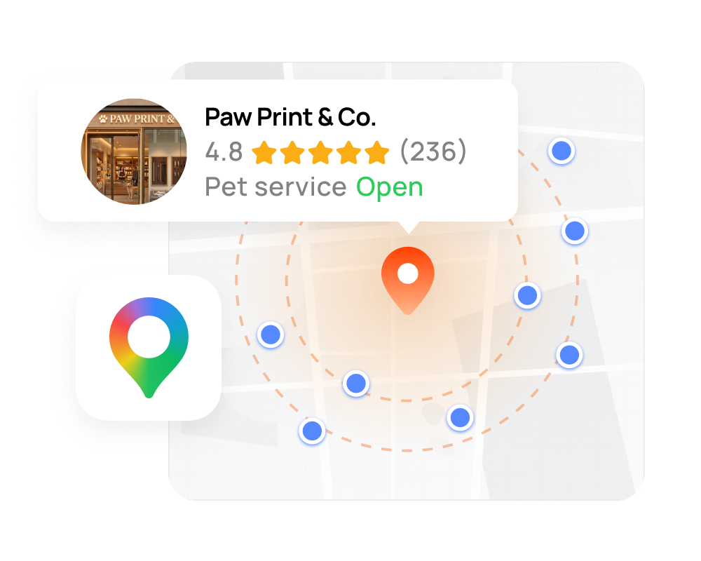 KPI dashboard for pet grooming business