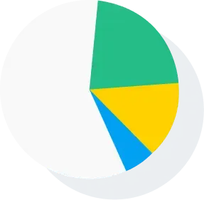 Circle graph