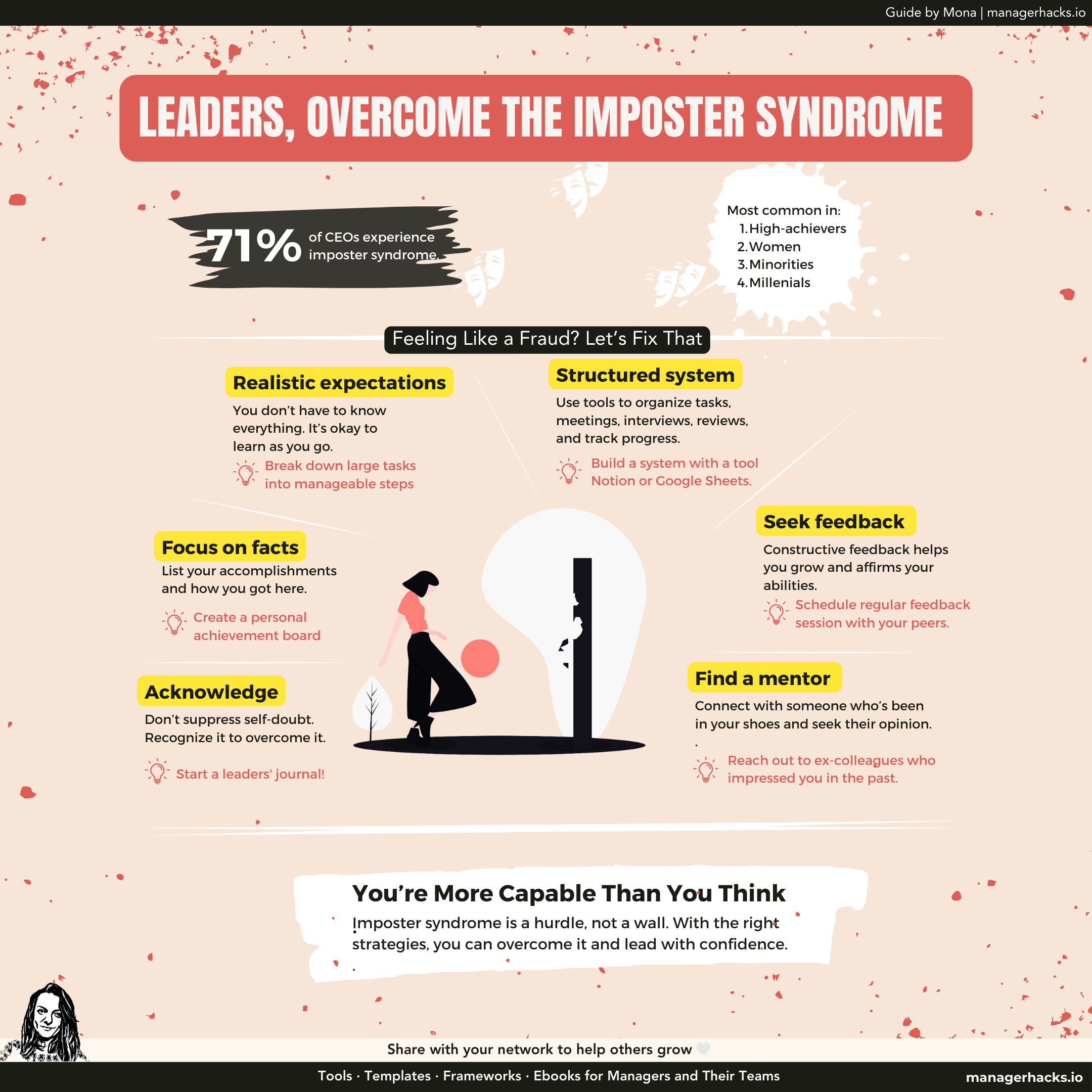 Infographic providing strategies to overcome imposter syndrome, featuring practical steps like setting realistic expectations, focusing on facts, and seeking feedback.