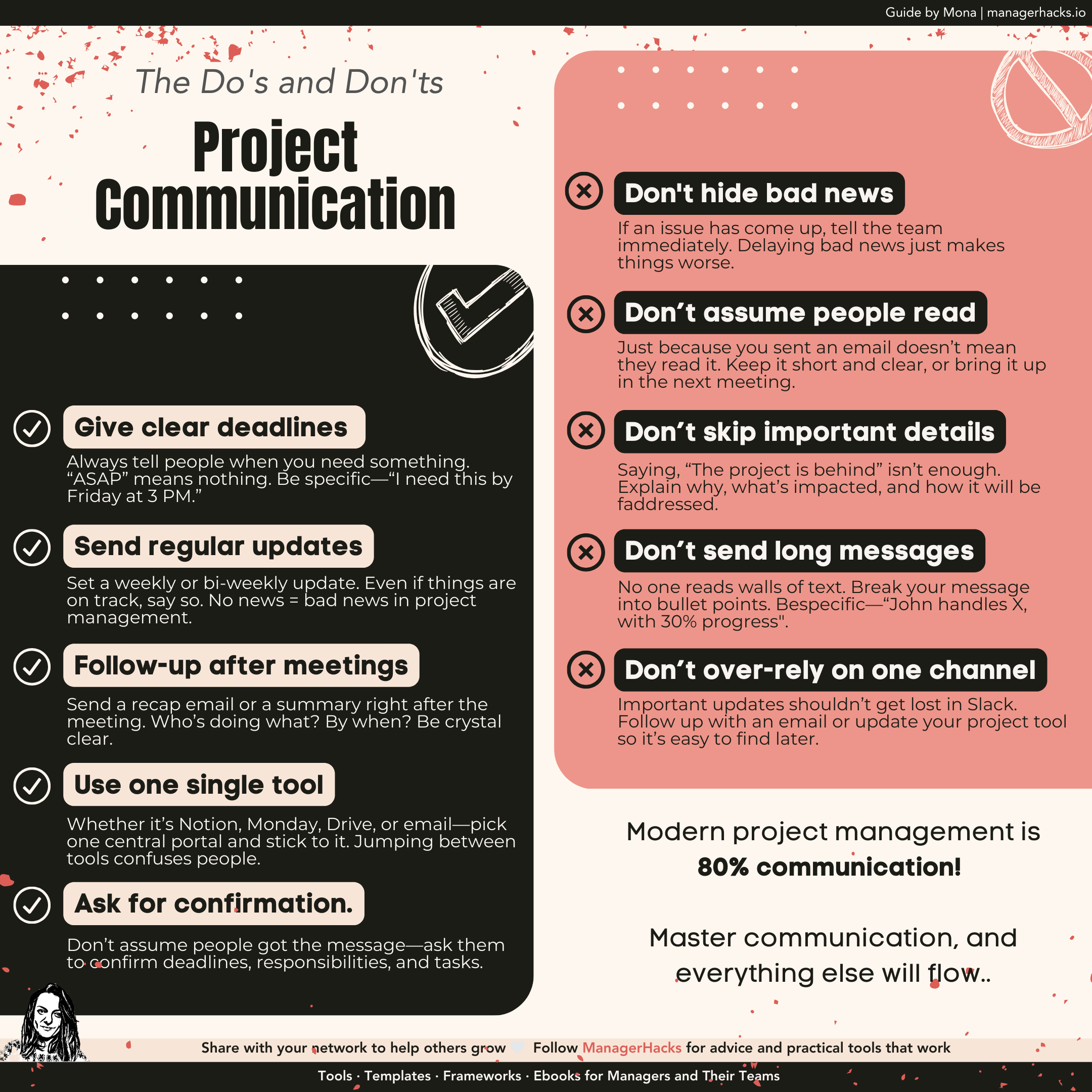 Infographic presenting best practices for project communication, including key actions to take and common pitfalls to avoid to ensure effective team collaboration.