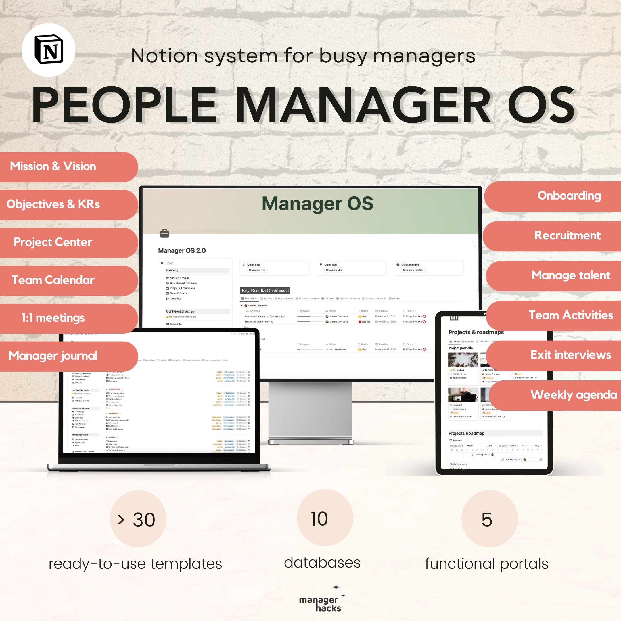 Notion template for people managers - People Manager OS system.