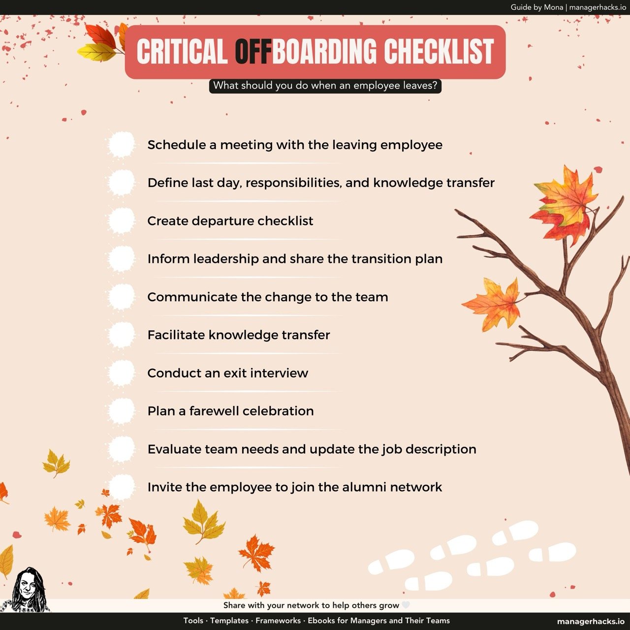  Infographic outlining a checklist for managing employee offboarding, including steps like knowledge transfer, exit interview, and planning a farewell celebration.