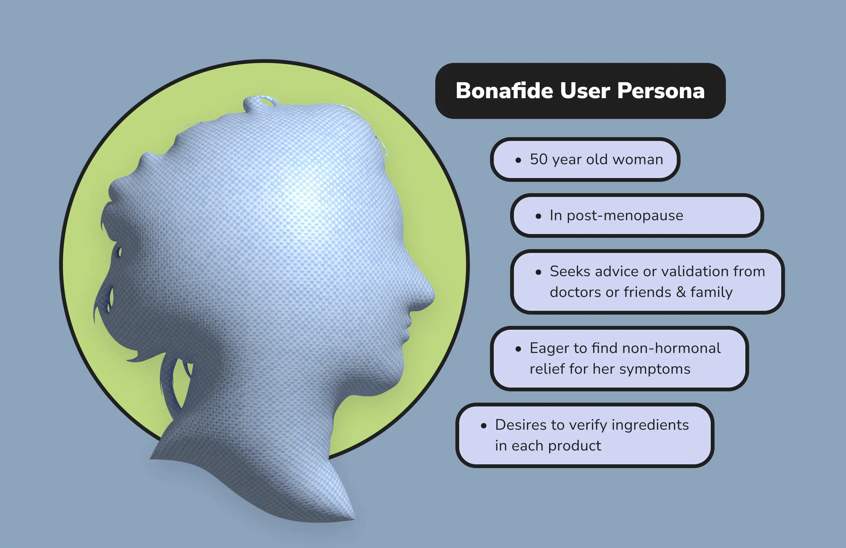 Bonafide user persona document