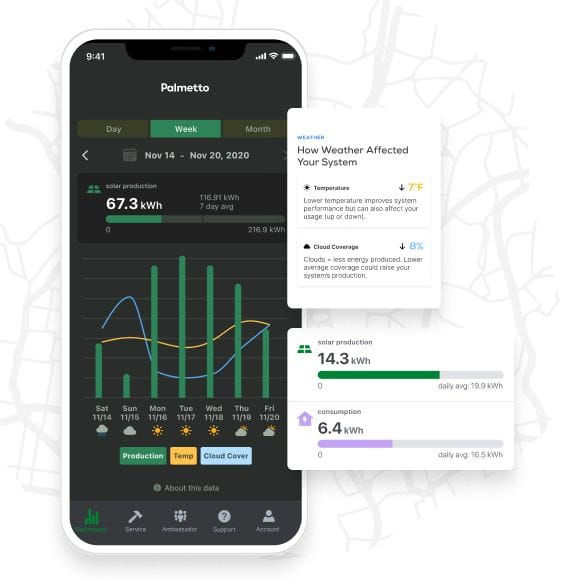 Monitor your solar system performance in the industry leading Palmetto App.