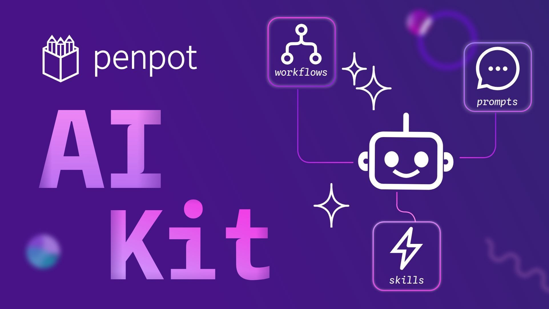 Ai Workflows video thumb