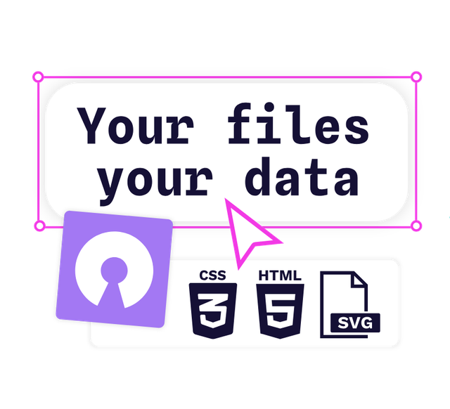 Scale your design process