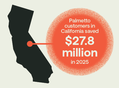 Map of California with a circle showing how Palmetto customers have saved $27.8 million in 2025