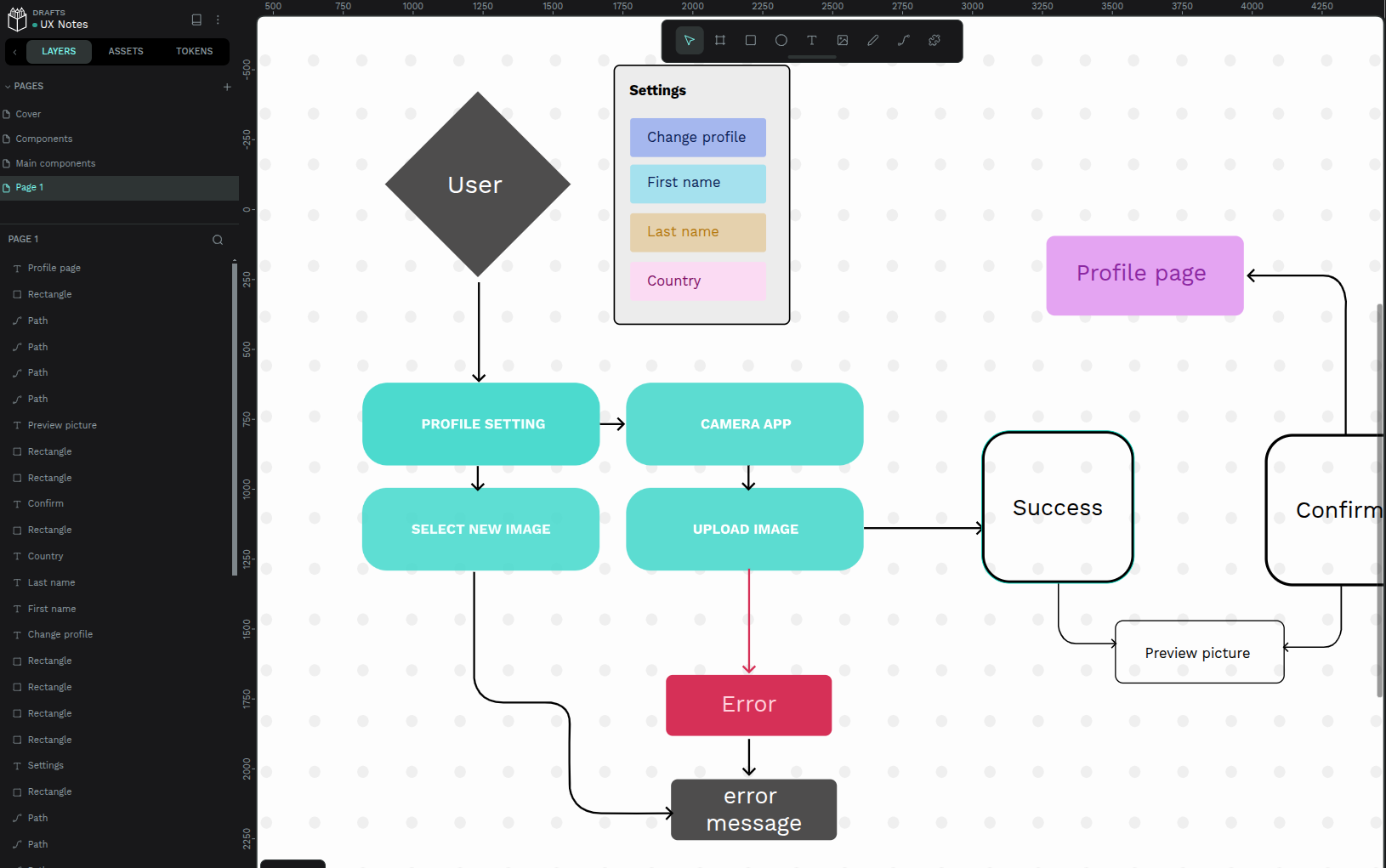 Design from the web and for the web