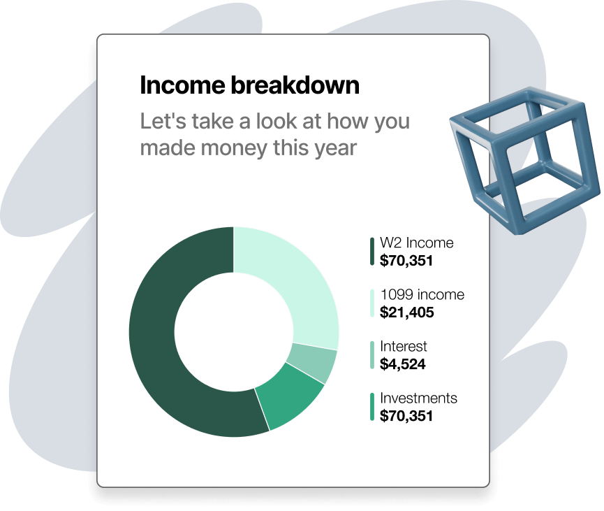 Income breakdown. Let's take a look at how you made money this year