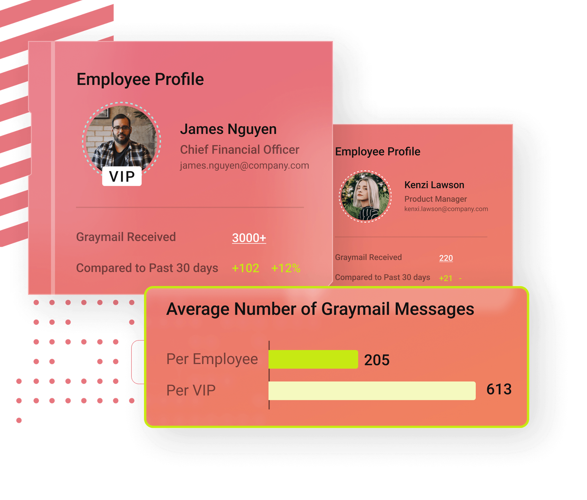 Automate Your SOC Operations | Abnormal AI